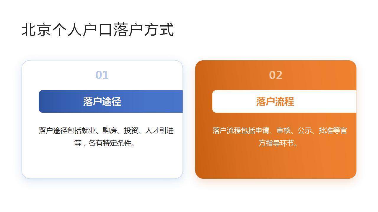 落实北京积分落户的最新进展与影响