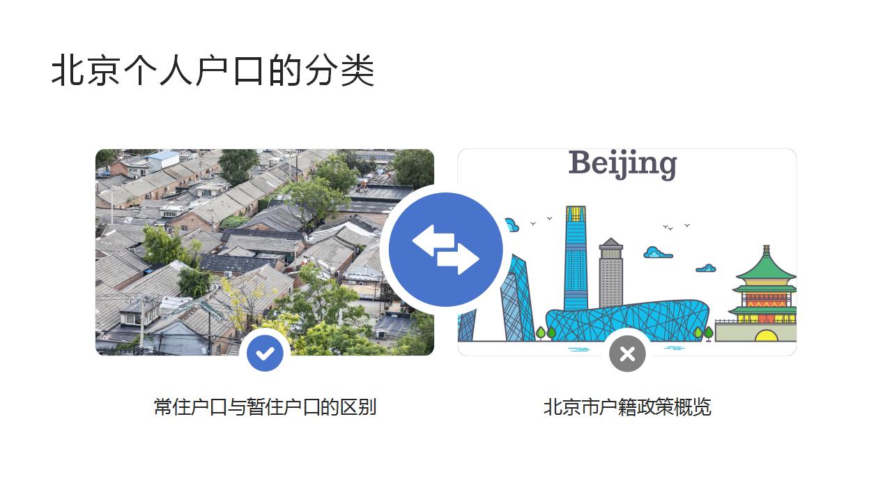 办理北京公共户口需准备哪些材料