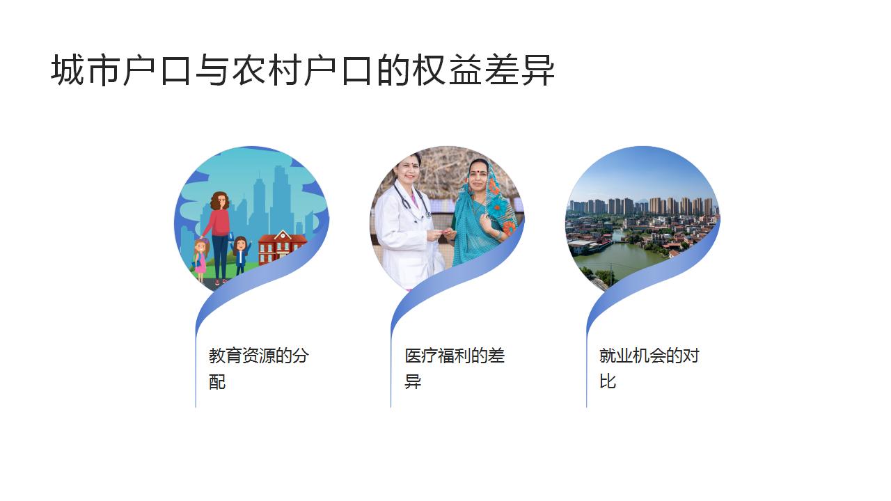 办理个人户口的基本要求与流程