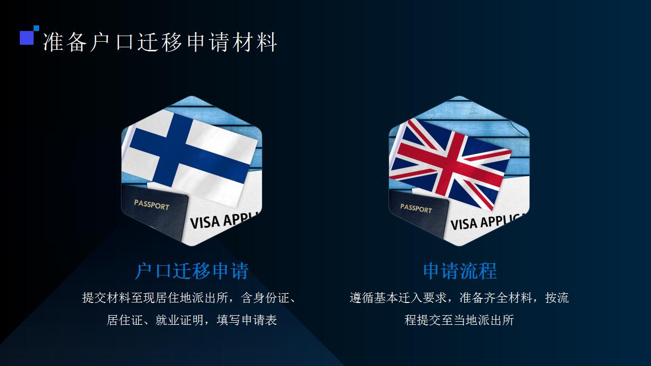 个人户口处理的详细步骤与要求