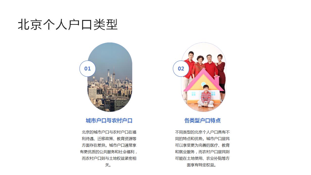 提升积分技巧，助你在北京落户成功