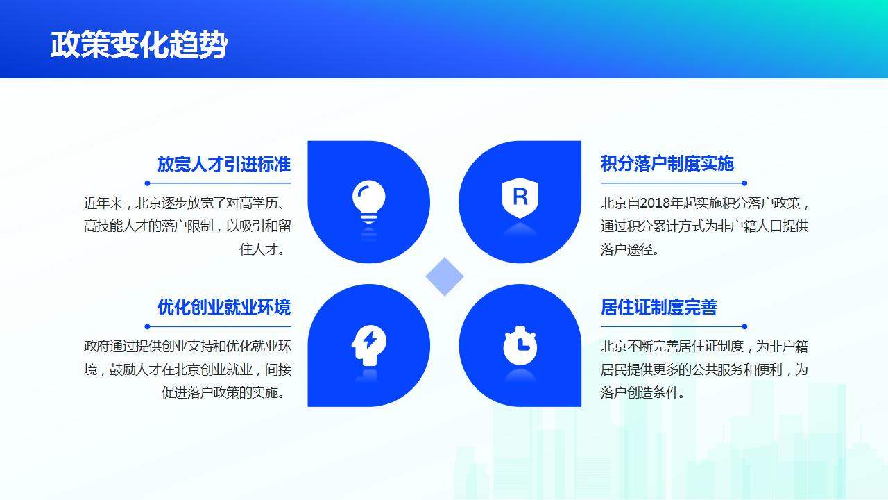 北京积分落户目标与社区政策的关联