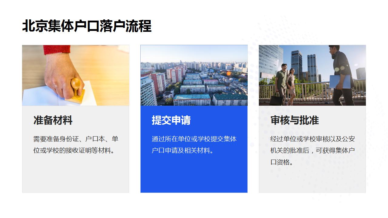 集体户口落户时间及相关流程