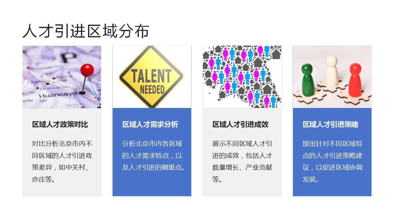 优化高工引进政策，助力城市人才发展