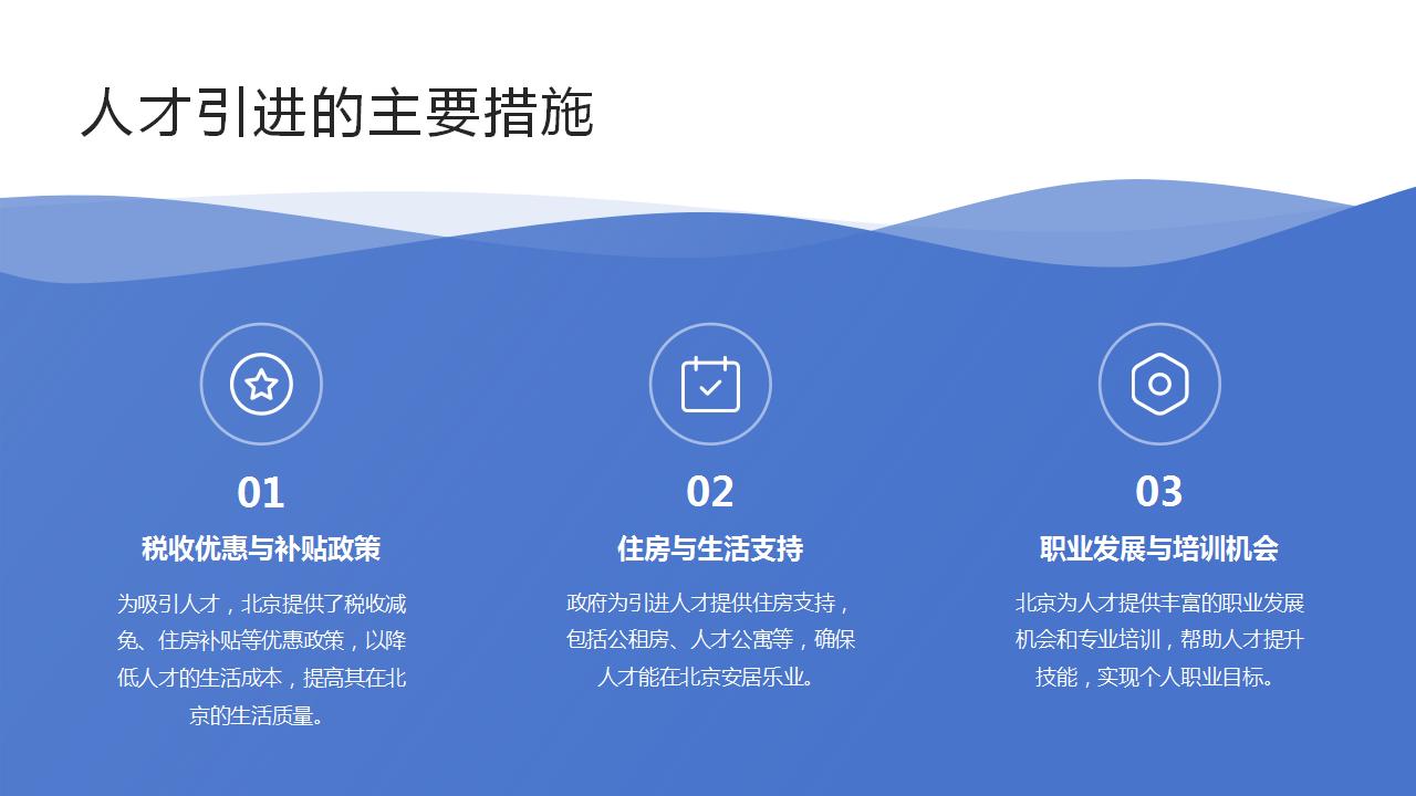 引进人才政策对城市发展的影响分析