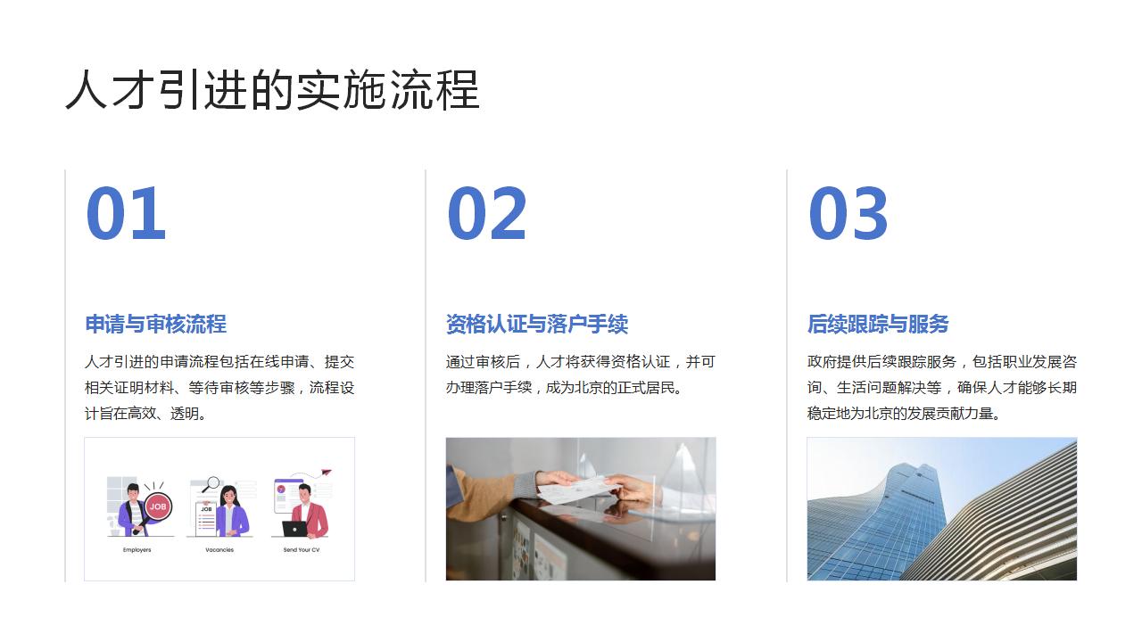 人才引进政策对京居就业的影响