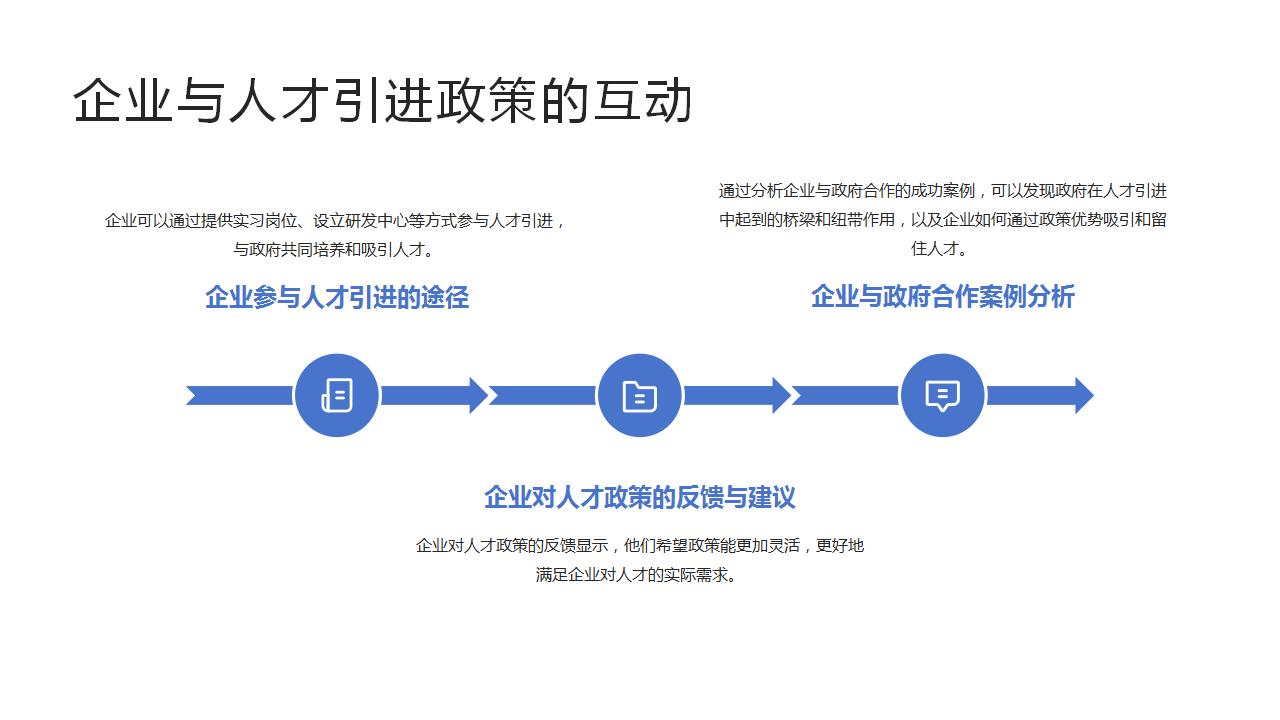 人才引进落户政策的考试形式分析