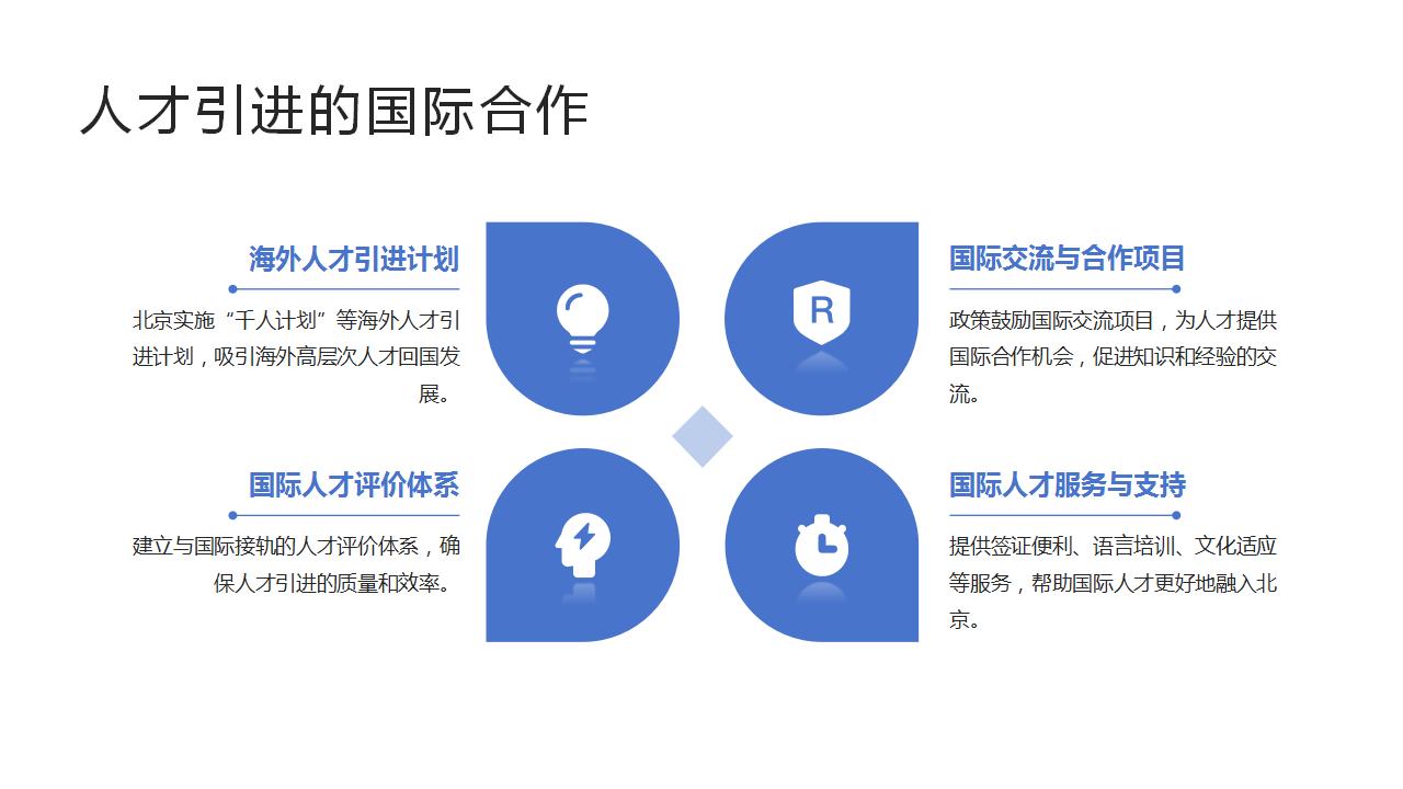 人才引进政策解读与申请流程