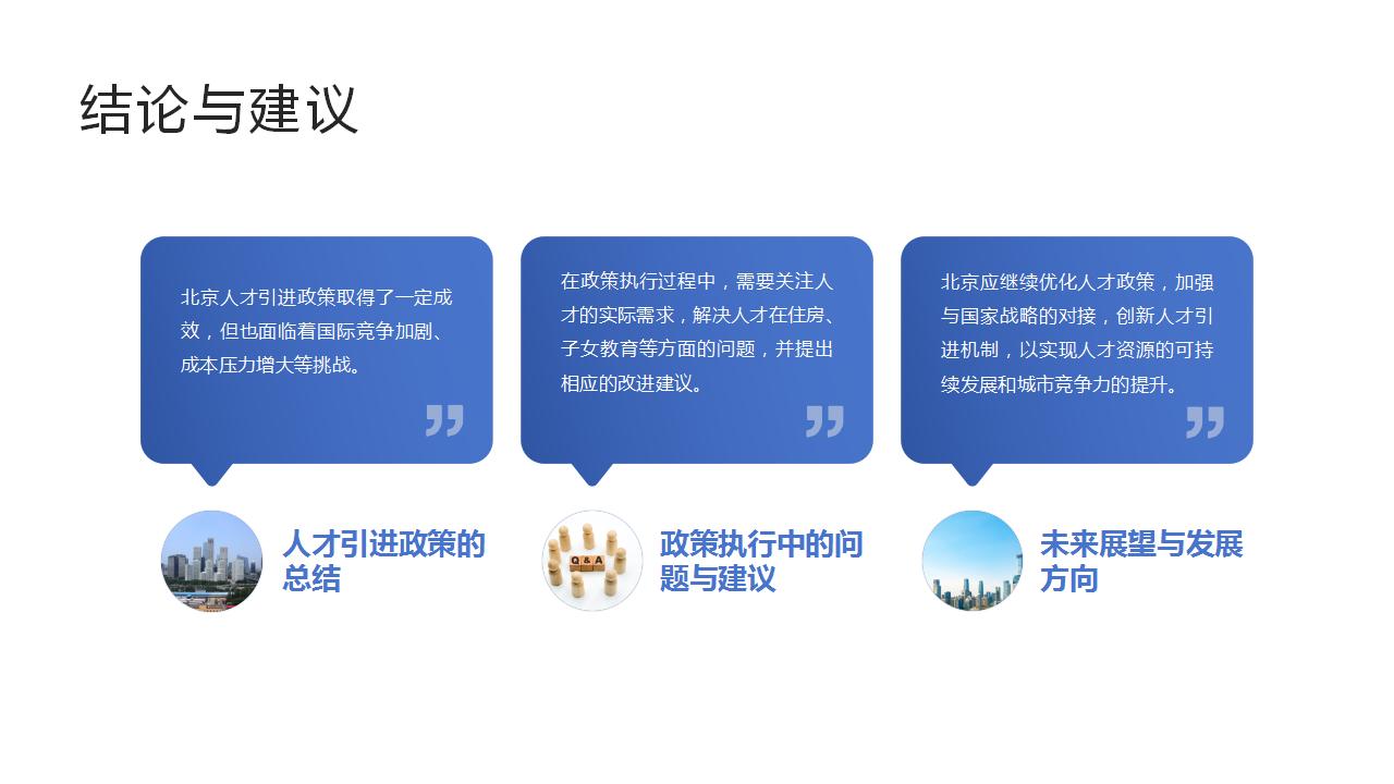 吸引高素质人才，助力区域竞争力提升