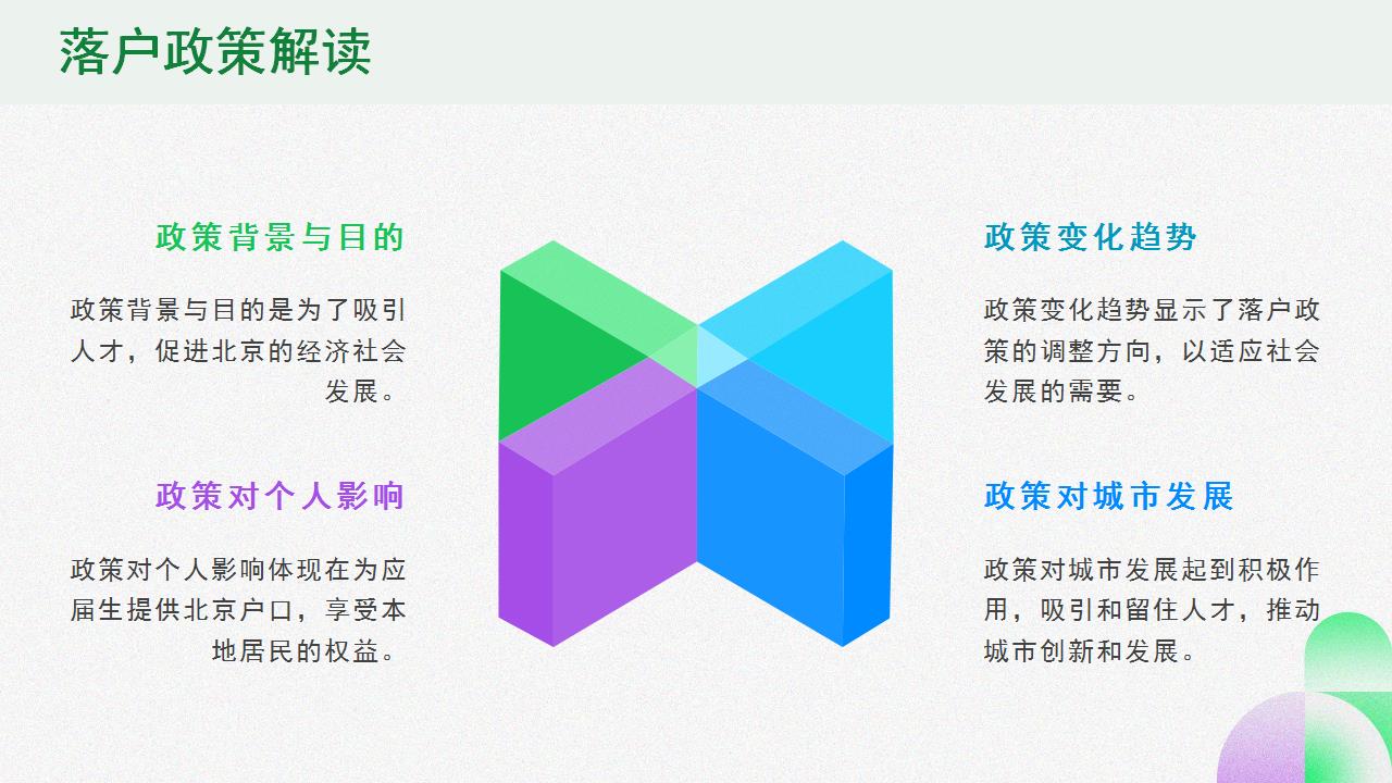 毕业生如何顺利迁户北京新家