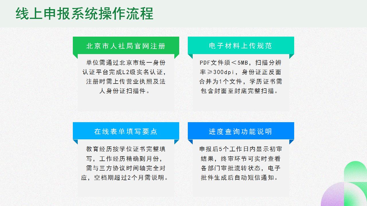北京本科学历如何申请户口