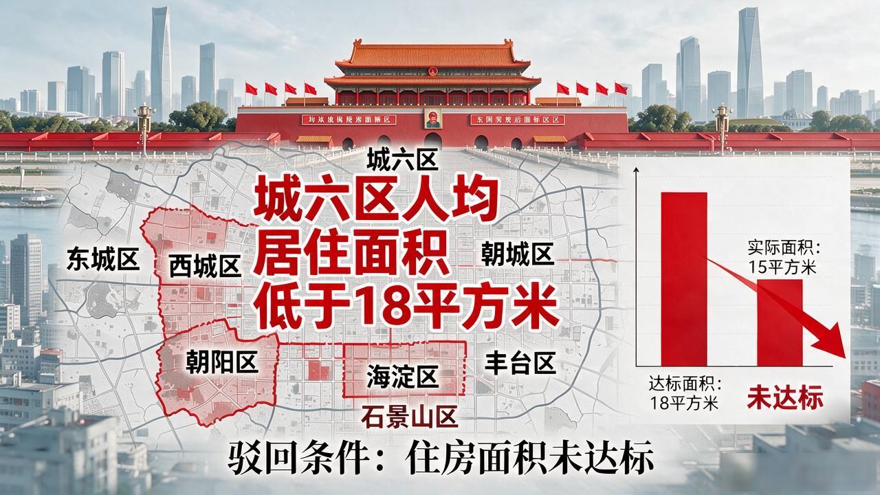 户口迁移投靠北京政策_户口迁移投靠北京户口流程_北京户口迁移投靠